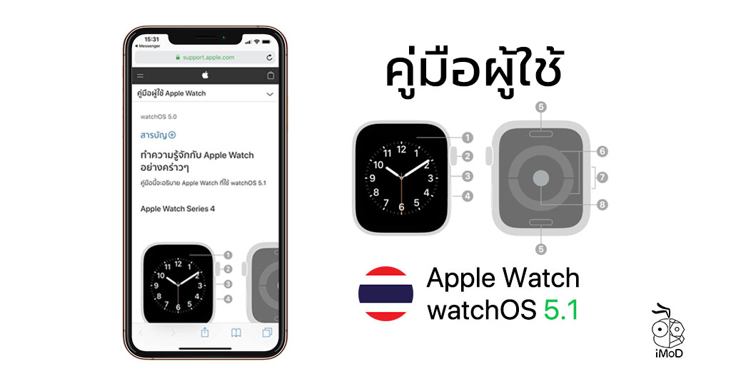 apple watch user guide