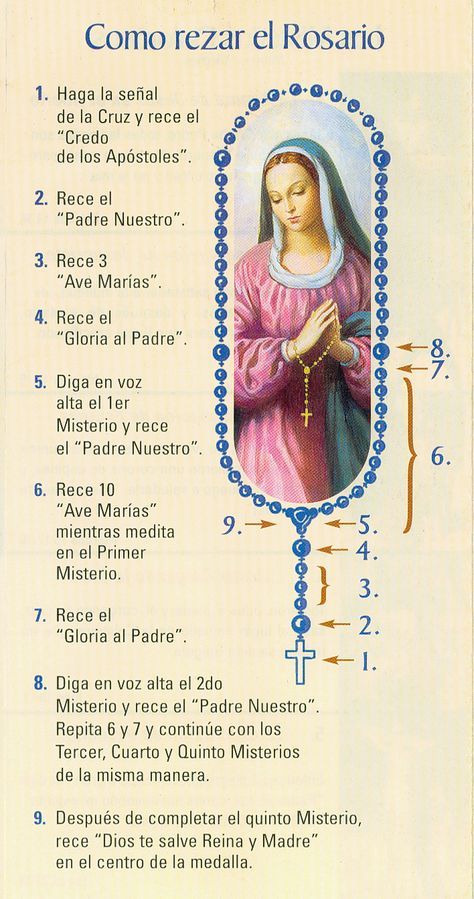 como rezar el rosario pdf