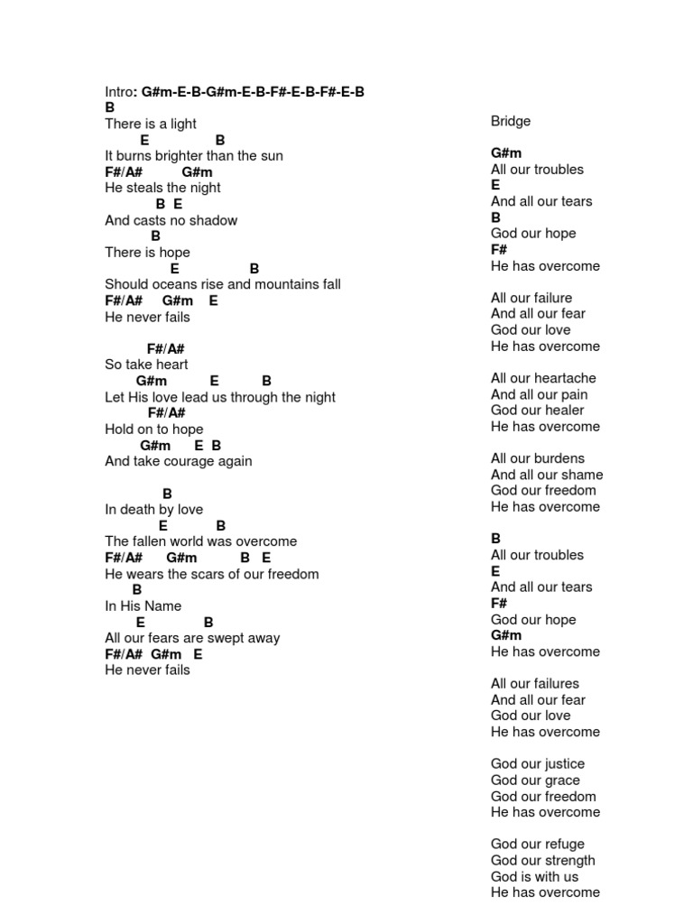 alive hillsong chords pdf