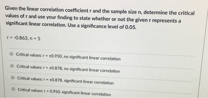 calculate sample size based on correlation