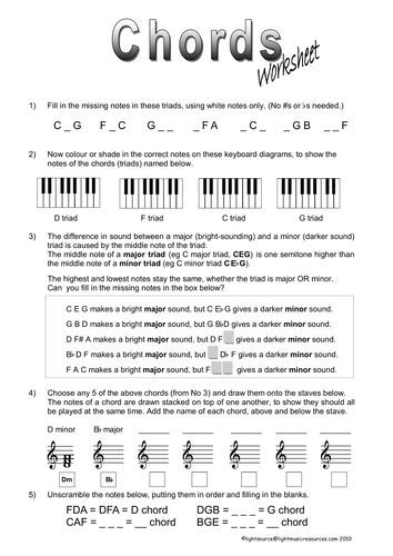 cadences music theory pdf