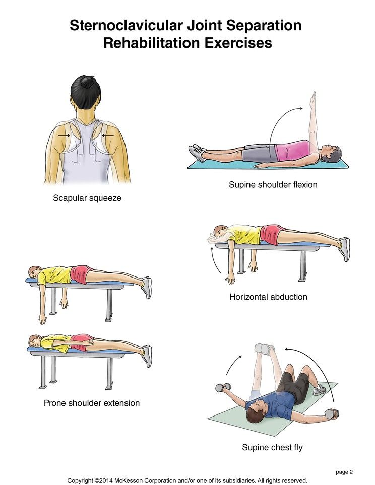 deltoid strain exercises pdf