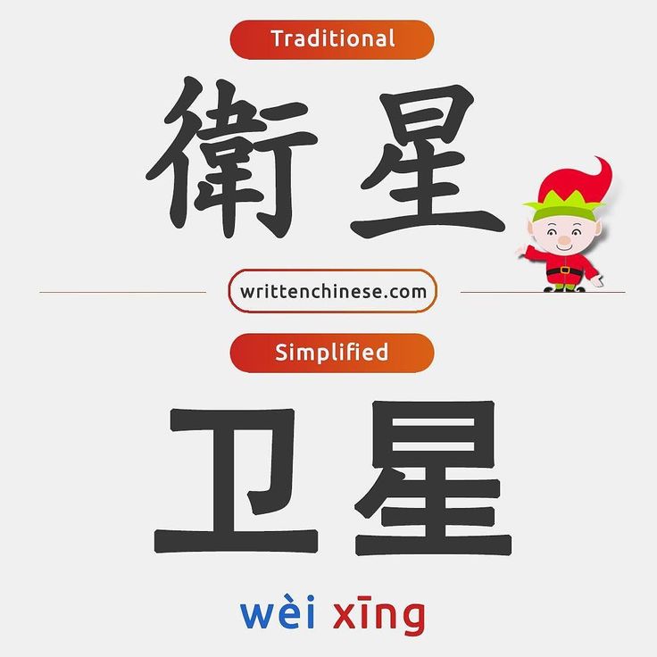 dictionary wei