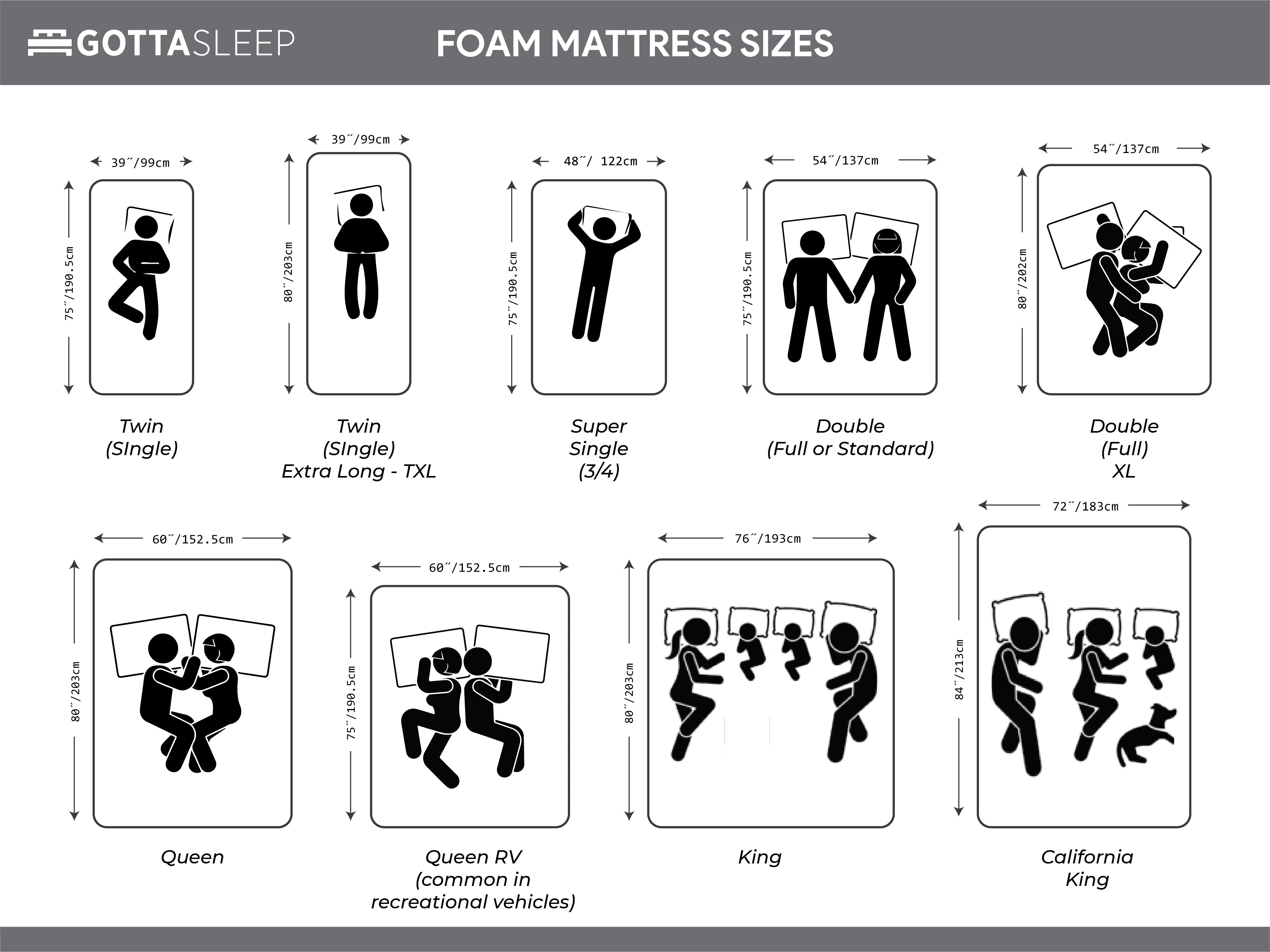 bed size guide