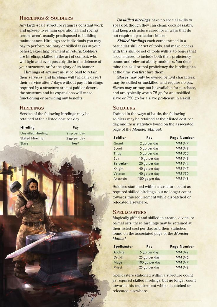 dungeons and dragons campaign 157 sow pdf