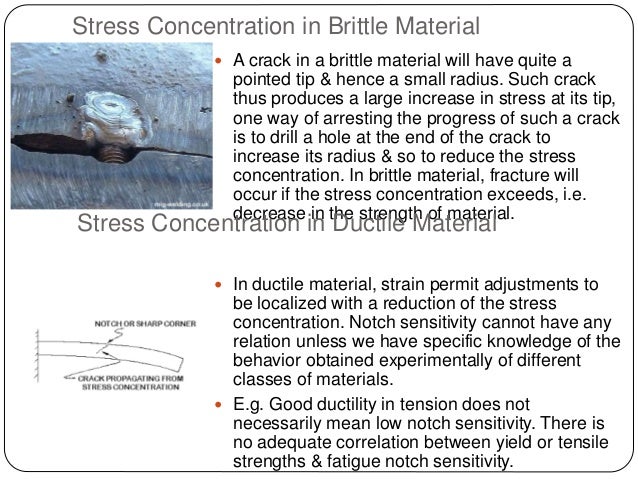 application of brittle materials